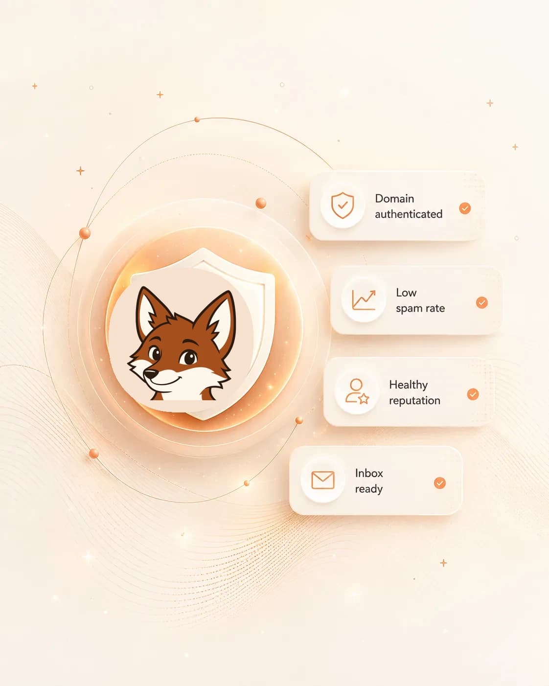 Protective shield with confirmations for domain authenticated, low spam rate, healthy reputation and inbox ready